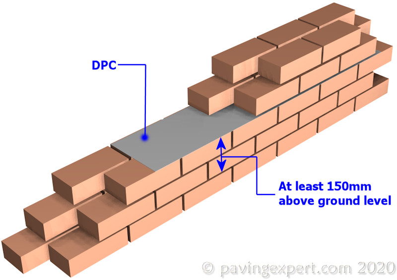 damp proof course