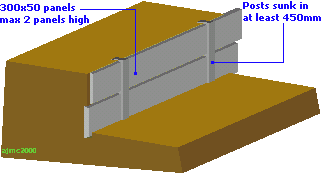 concrete panel terracing