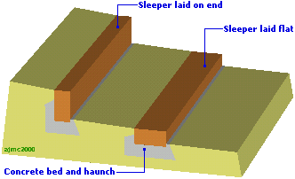 sleeper terracing detail