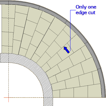 single taper cut fan radius