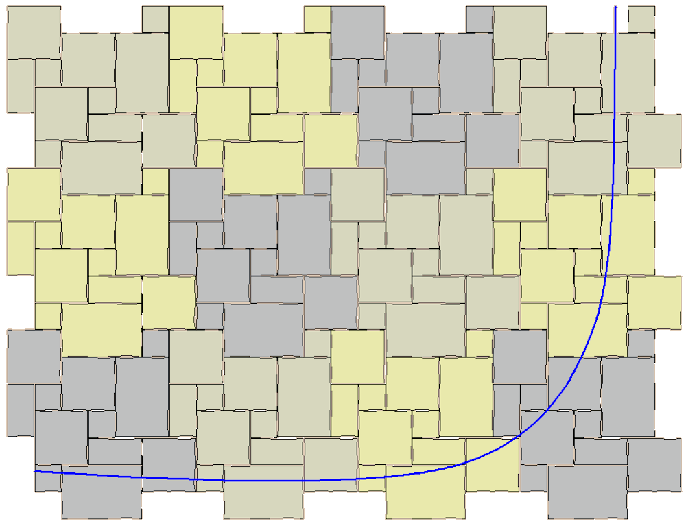 cutting a pseudo-random pattern