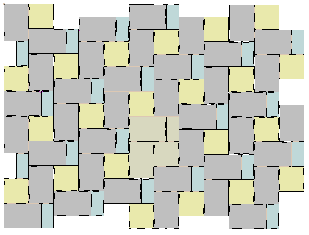 cluster pattern of 3 sizes cluster pattern of 3 sizes