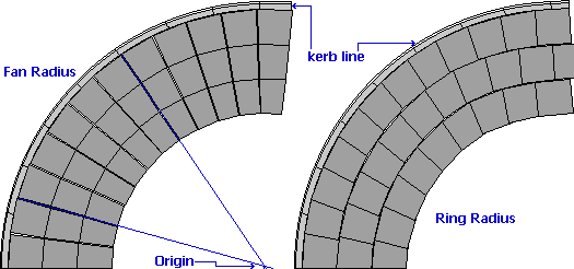 radius paving