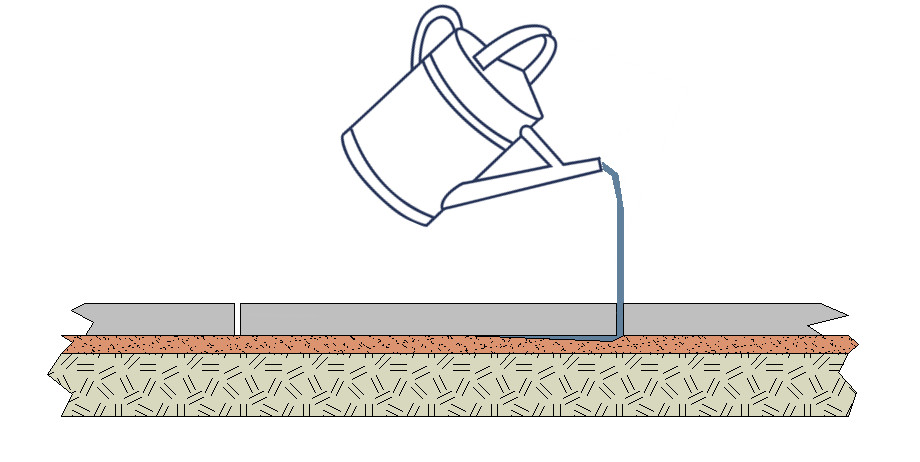 slurry fix for rocking flags