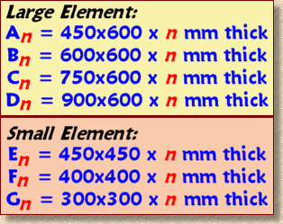 flag sizes