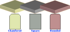 vertices