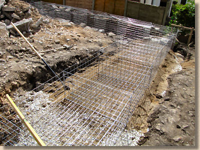 base for gabions