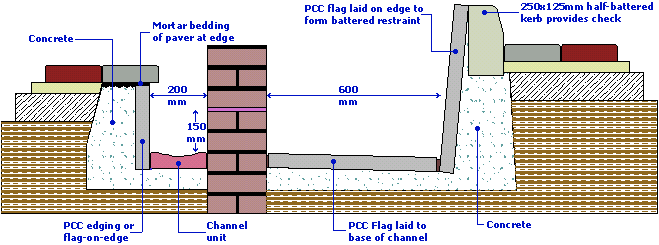 dpc04.gif