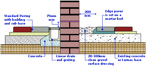 dpc05.gif