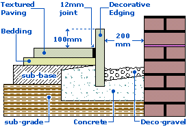 dpc21.gif