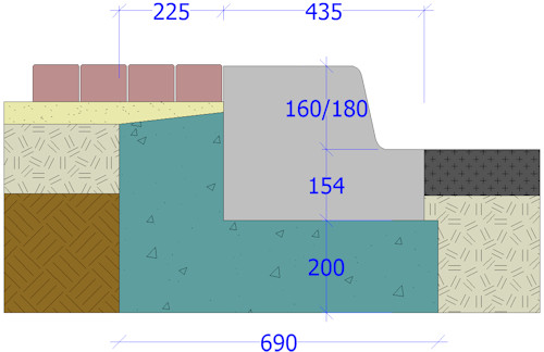 bus stop kerb cross section