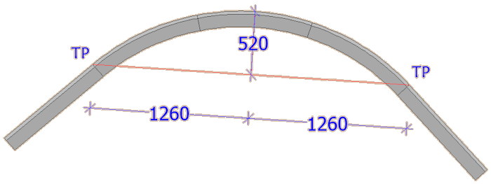 determine perpendicular