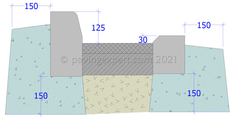 construction cross-section