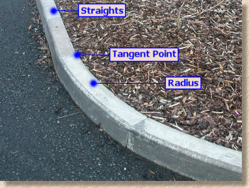 radius kerbs