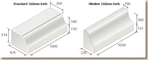 standard and slimline versions of the bus stop kerb