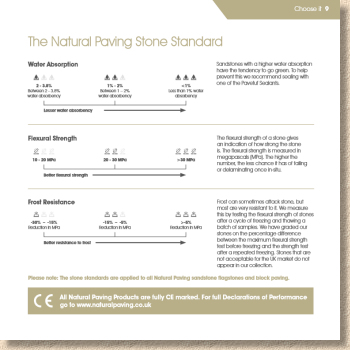 Natural Paving Stone Standard