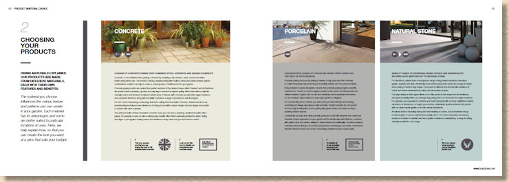 paving materials paving materials
