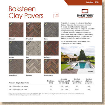 Baksteen Clay Pavers