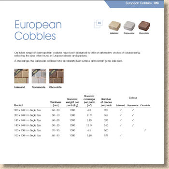 European Cobbles European Cobbles
