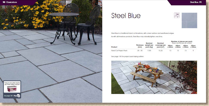 Steel Blue Flagstones