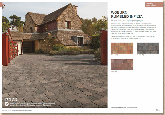 Woburn Infilta block paving