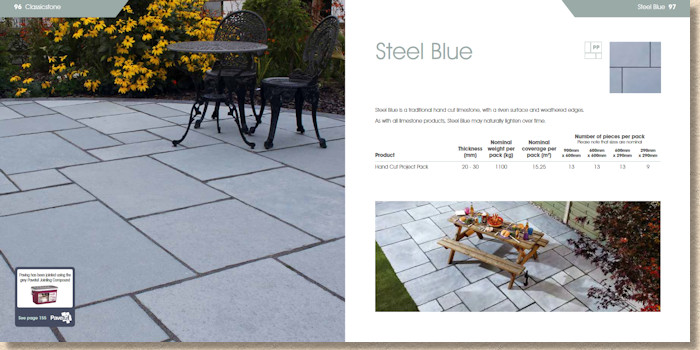 Steel Blue limestone flags