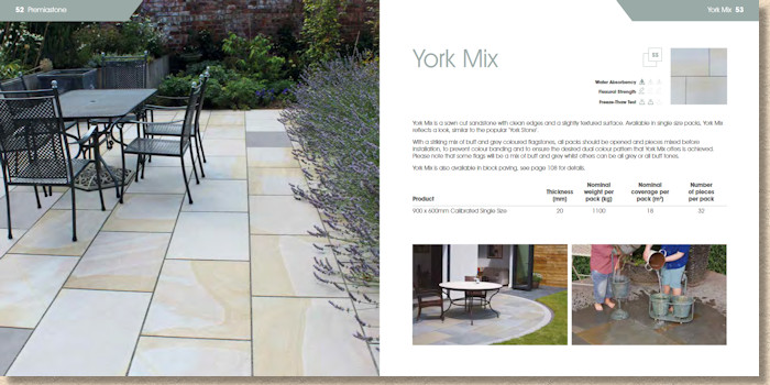 york mix york mix