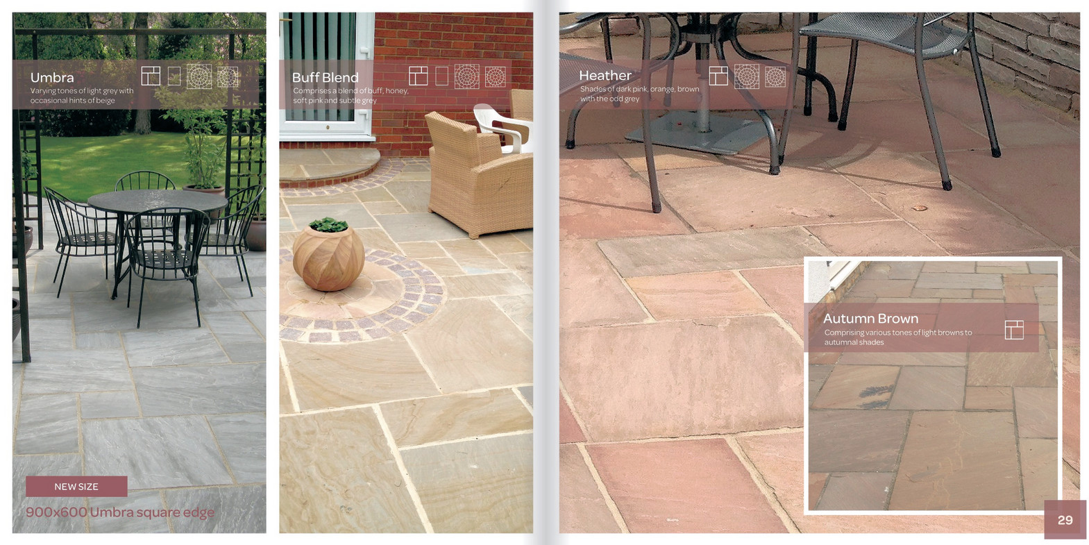 Paving as it is Paving as it is