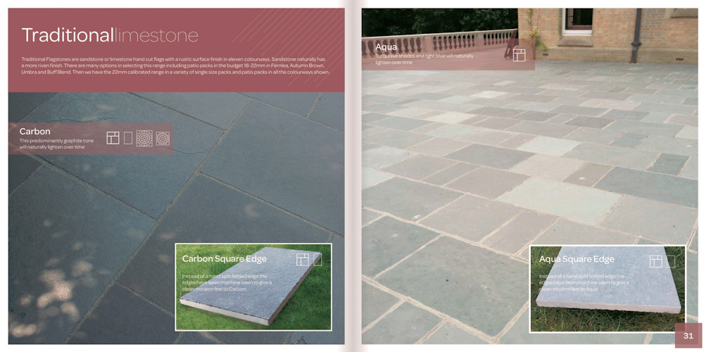 square-cut Limestone paving