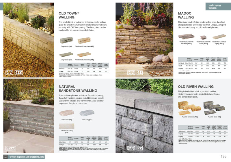 bradstone walling