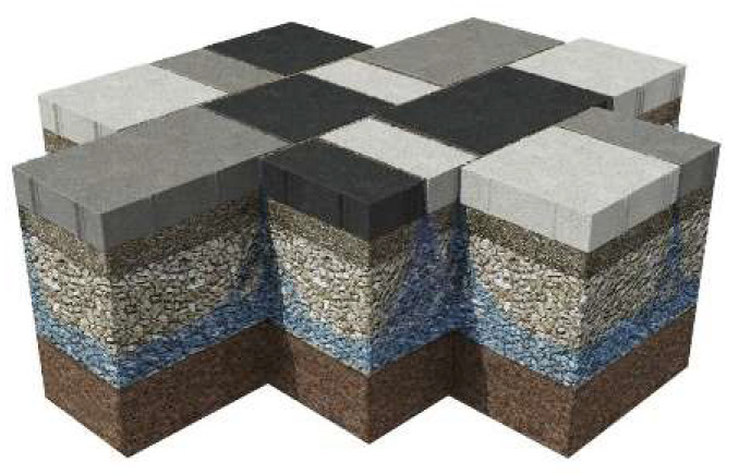 concrete block permeable paving cross section