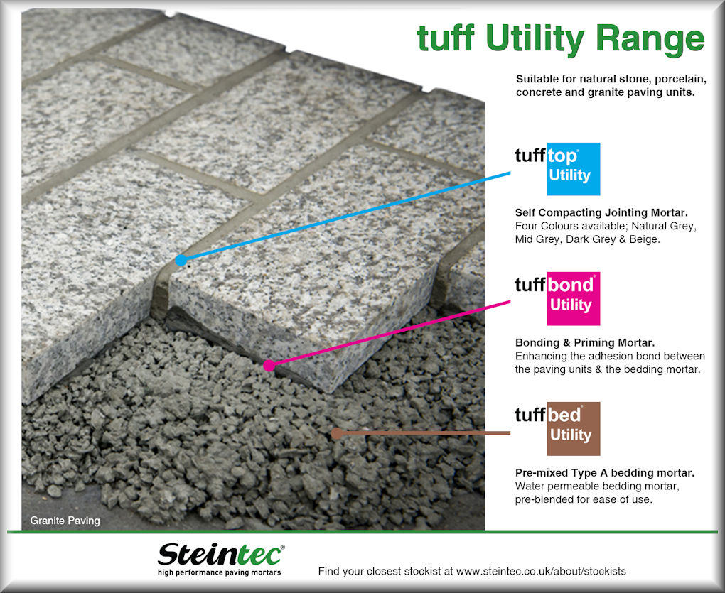 steintec utility