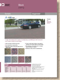 charcon block paving