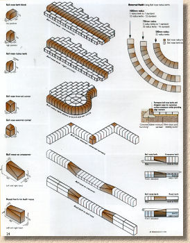 isometric drawings