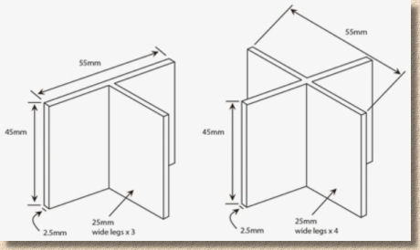 gapfast dimensions