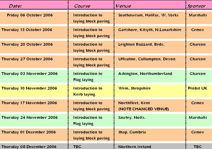 HLTG Course Schedule