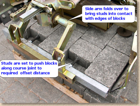 offset mechanism