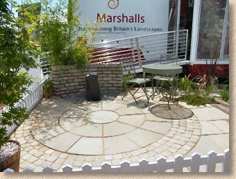 marshalls patio