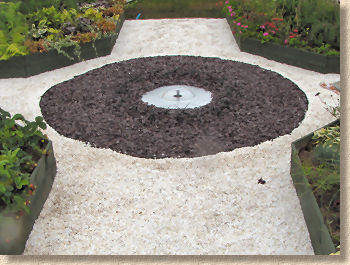 gravel surfacing