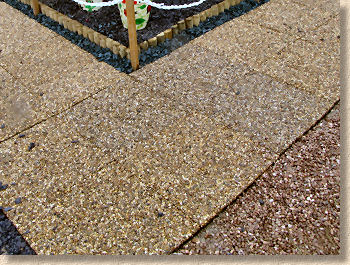 resin aggregate mats