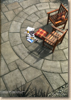 circle feature