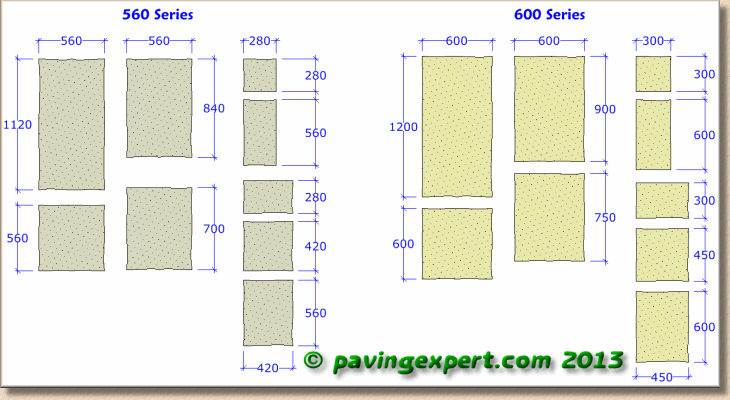 typical sizes of Indian flagstones