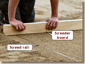 screed board and screed rail