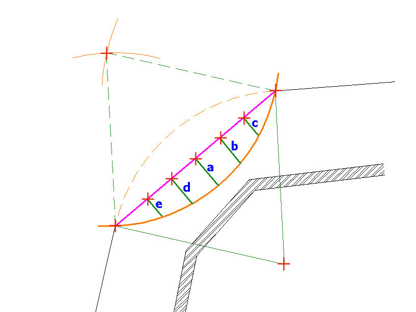 Setting Out - Construction lines, Perpendiculars and Arcs