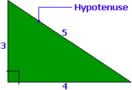 3-4-5 triangle