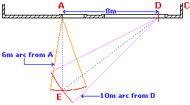 Making Arcs