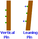 pins