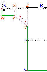 Proposed Levels