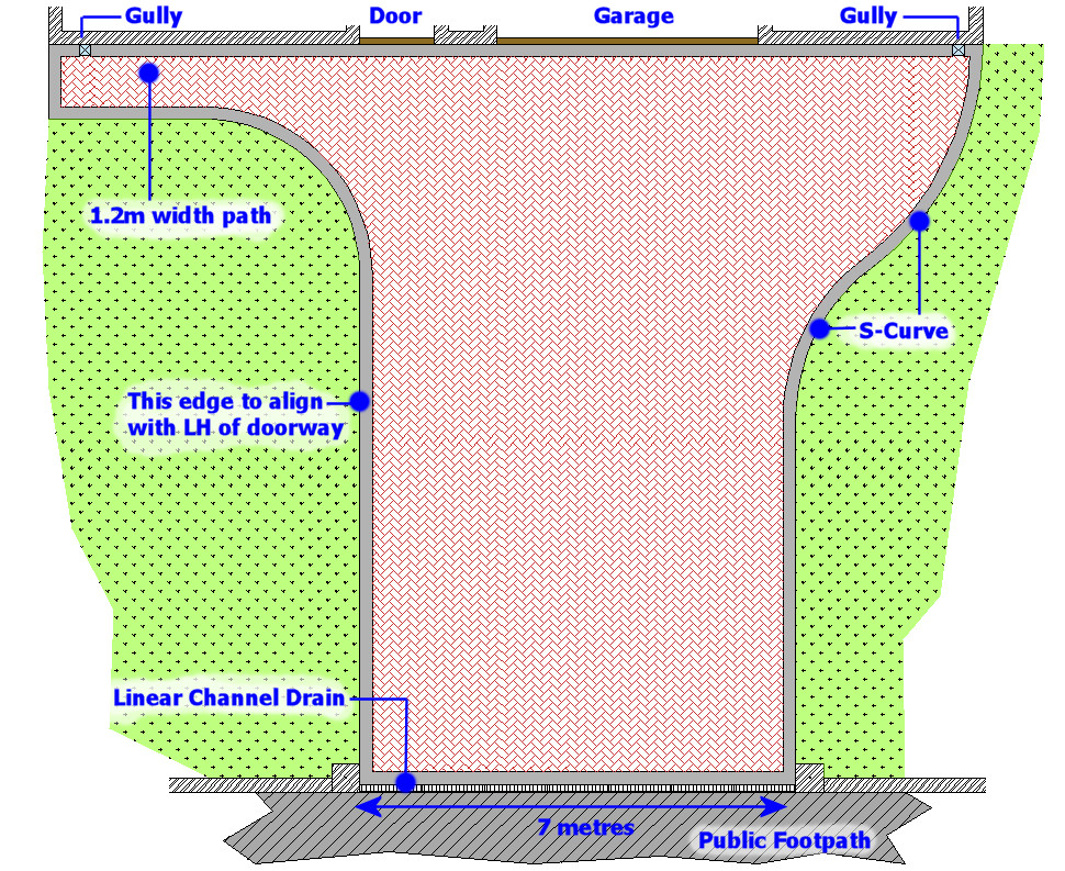 Base Plan of example  driveway