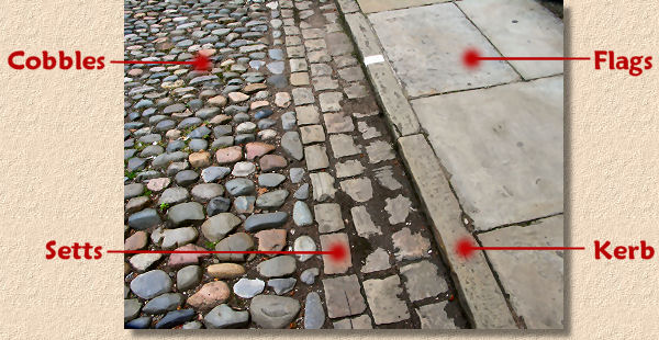 cobbles, setts, kerb and flag definitions